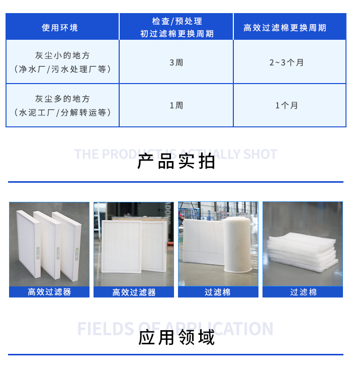 高效過(guò)濾器詳情_(kāi)03.jpg